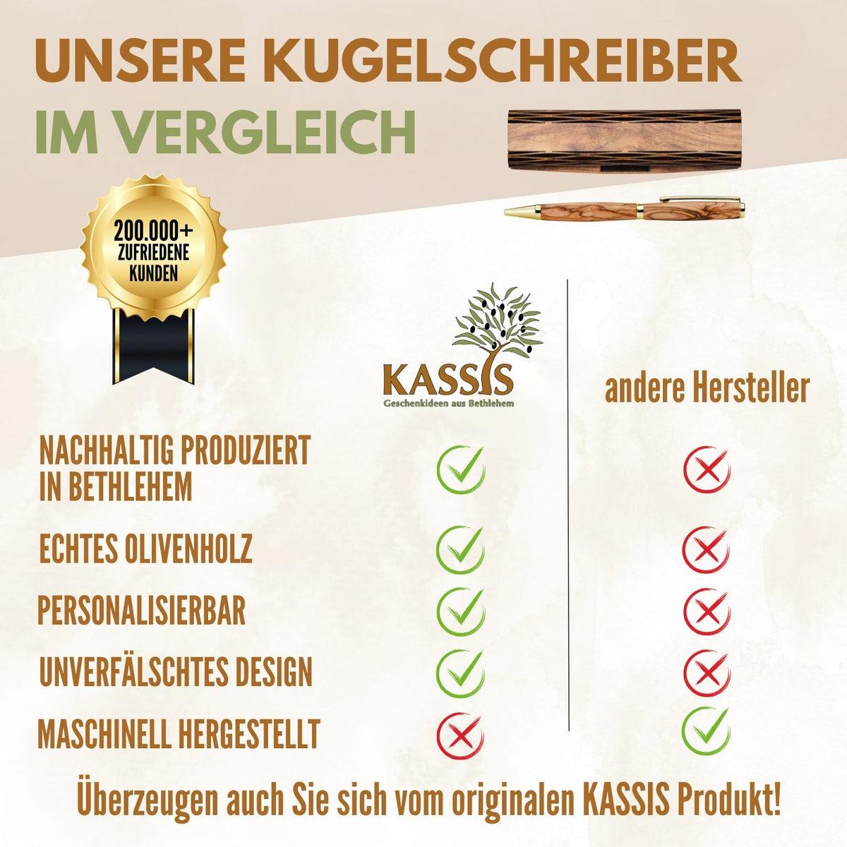 Kugelschreiber aus Olivenholz in Holzschachtel mit Gravur „Alles Gute“ | Edles Geschenk für Geburtstag, Abschluss & Jubiläum