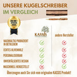 Kugelschreiber aus Olivenholz in Holzschachtel mit Gravur „Alles Gute“ | Edles Geschenk für Geburtstag, Abschluss & Jubiläum