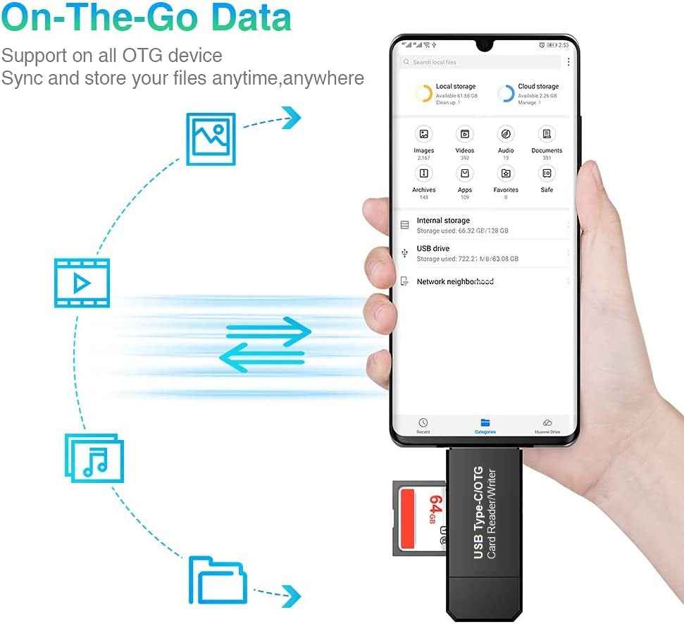 DREIKS Kartenleser Kartenlesegerät Speicherkartenleser SD Card Reader USB 3.0 USB-C