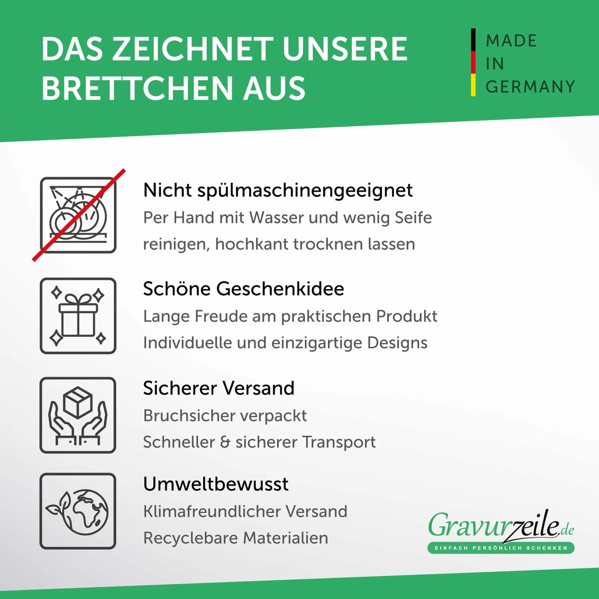 Frühstücksbrettchen Skyline Wien