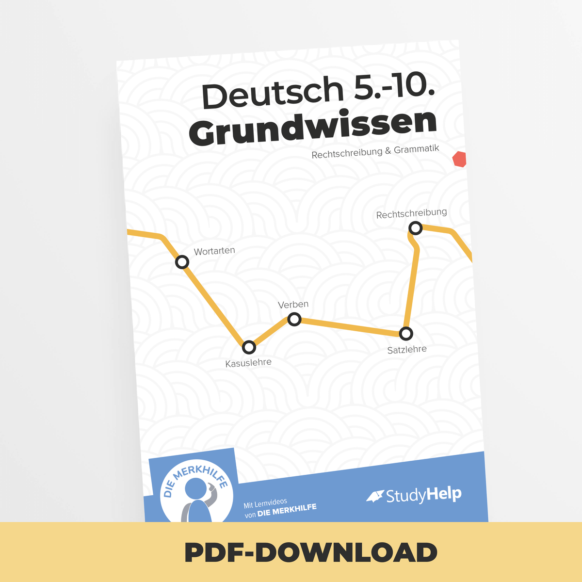 Deutsch Grundwissen - Rechtschreibung & Grammatik (Merkhilfe)