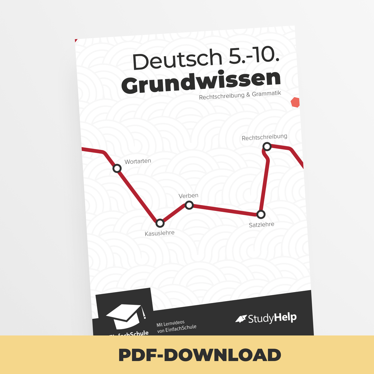 Deutsch Grundwissen - Rechtschreibung & Grammatik (EinfachSchule)