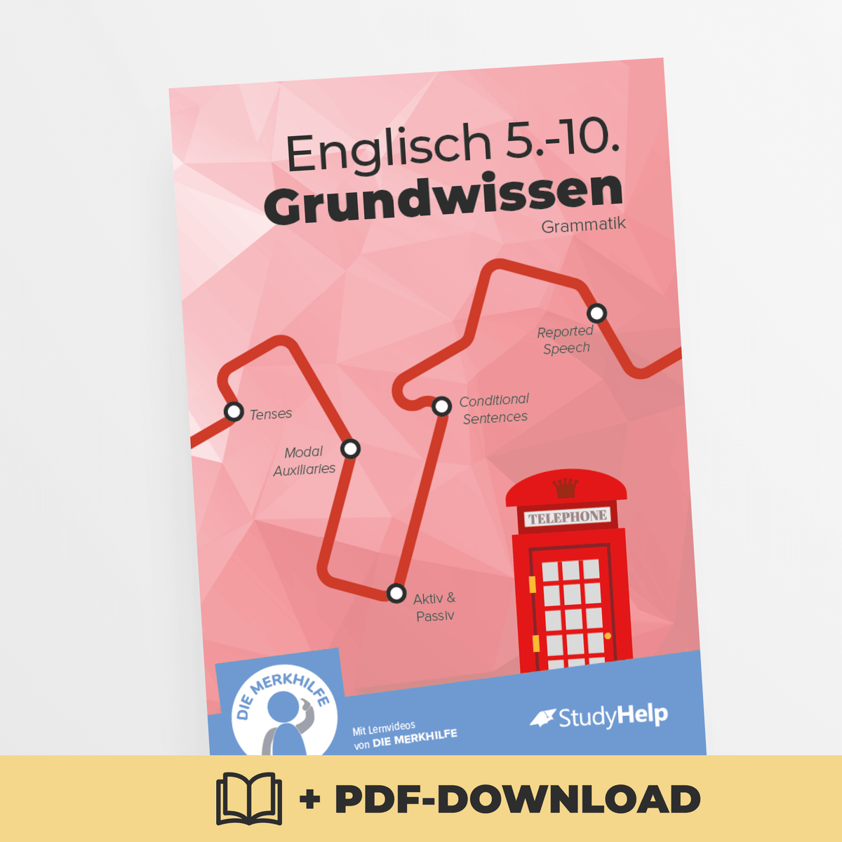 Englisch Grundwissen - Grammatik (Merkhilfe) Namma Markt