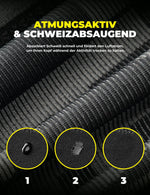 Fahrrad Mütze Winter mit Ohrenschutz, Atmungsaktiv & Winddicht