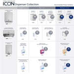 Kimberly-Clark Professional™ Icon™ Dispenser Faceplate - eSkinCare / 20.32 cm x 27.30 cm x 3.81 cm