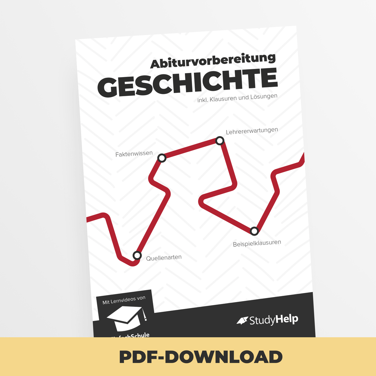Geschichte Abiturvorbereitung mit EinfachSchule