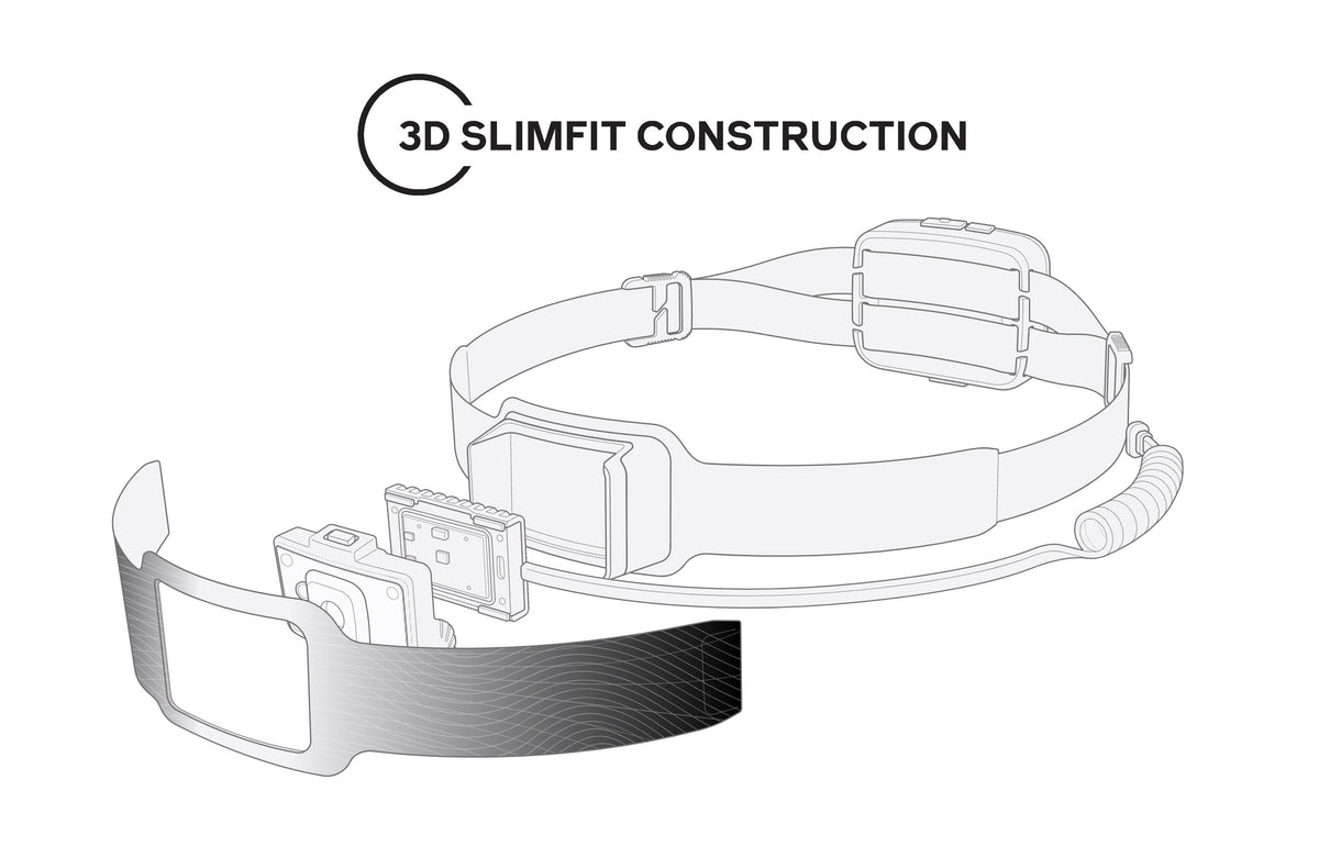 BioLite HeadLamp 800 Pro (grey)