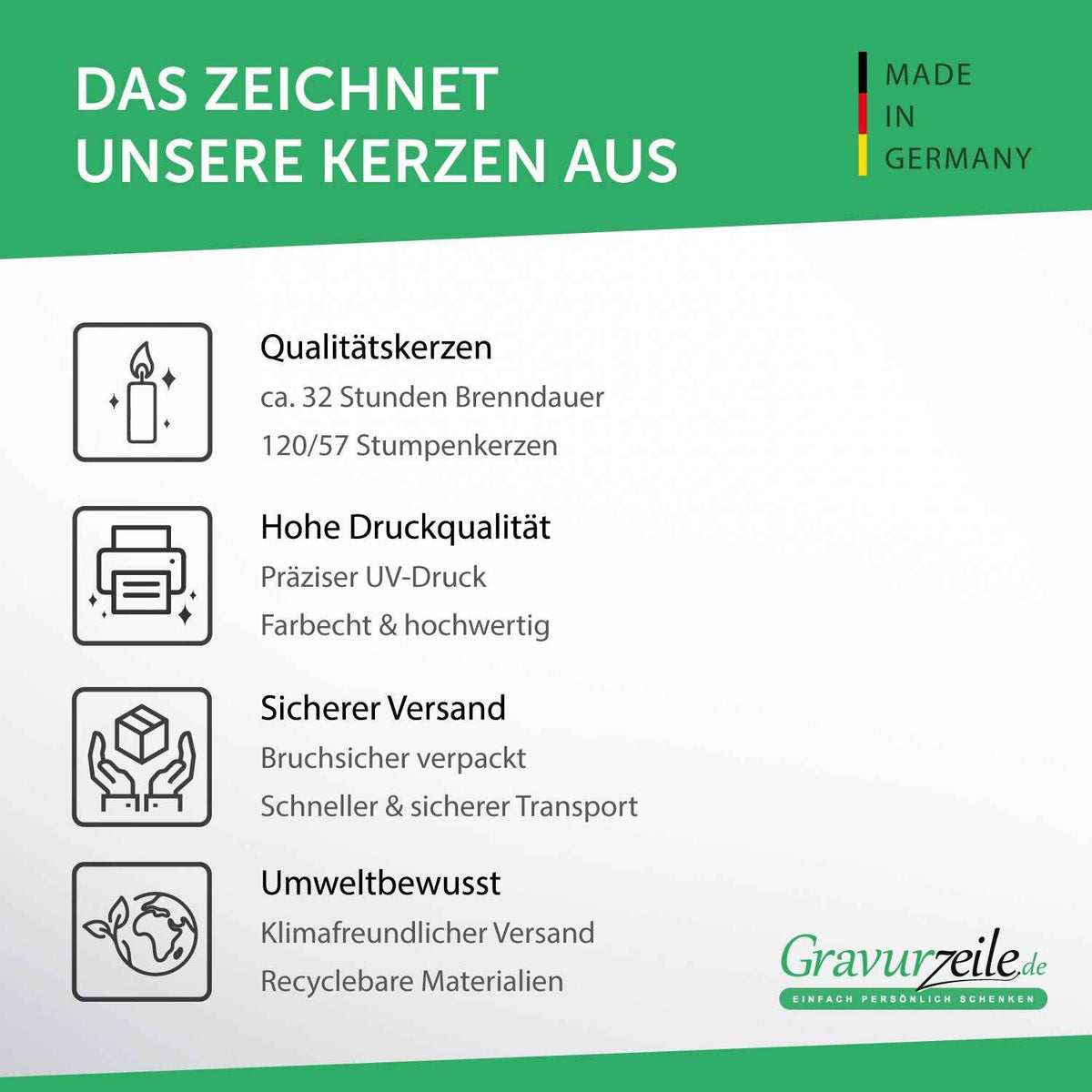 Bedruckte kleine Kerze mit Foto - Du bist mein Anker zum Vatertag