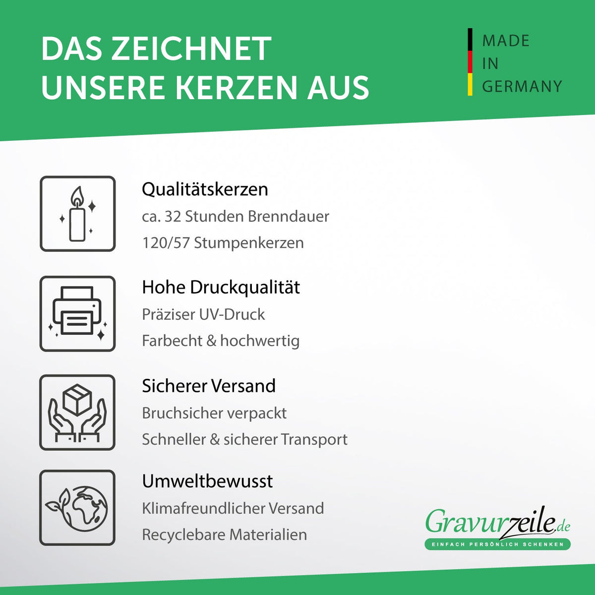 Kleine Kerze mit Spruch "Das Geilste an Dir"