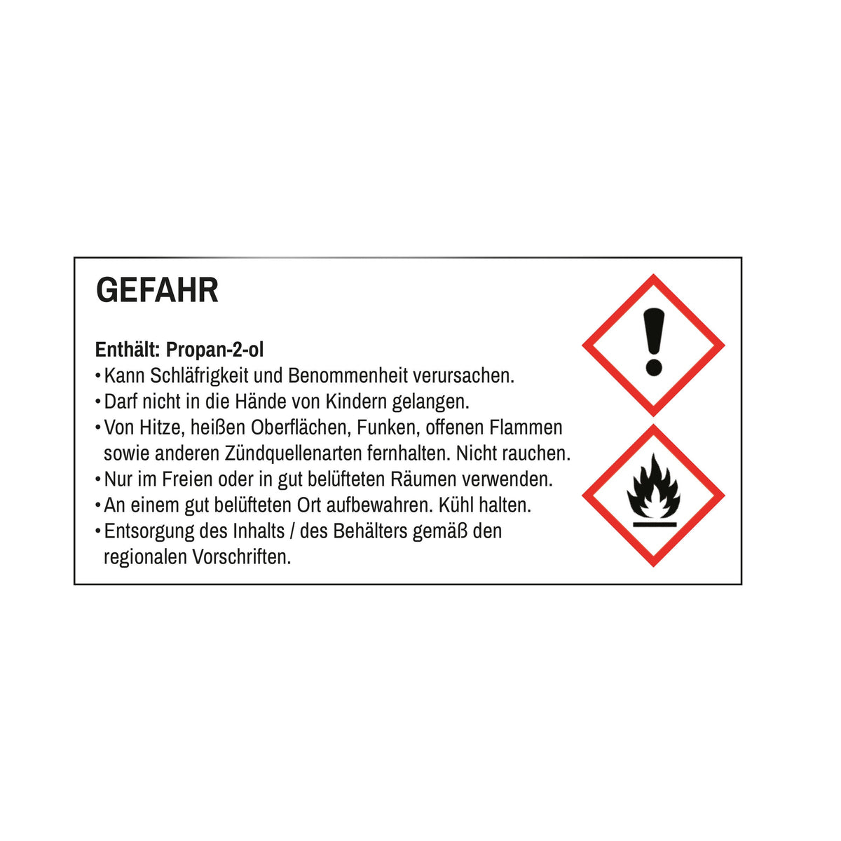 Teich Test