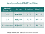 Flachdach-Hundehütten | Hundehütten für den Innenbereich