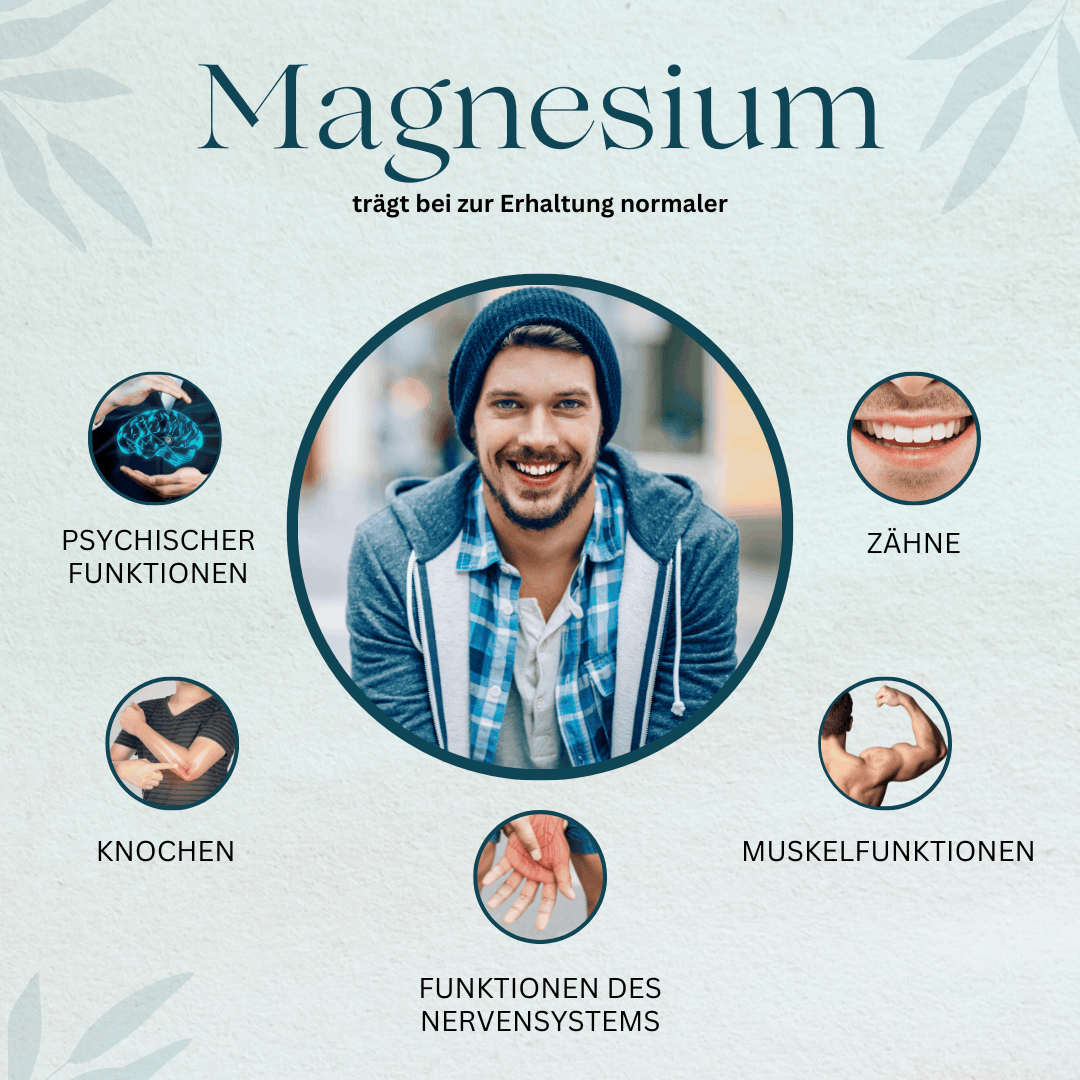 Mag Komplex Kapseln mit Magtein® Namma Markt