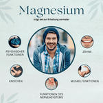 Mag Komplex Kapseln mit Magtein® Namma Markt