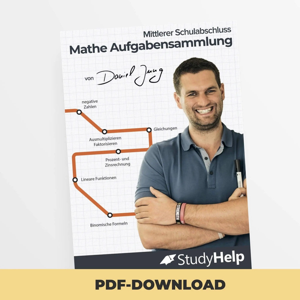 Mathematik MSA/ZP Aufgabensammlung