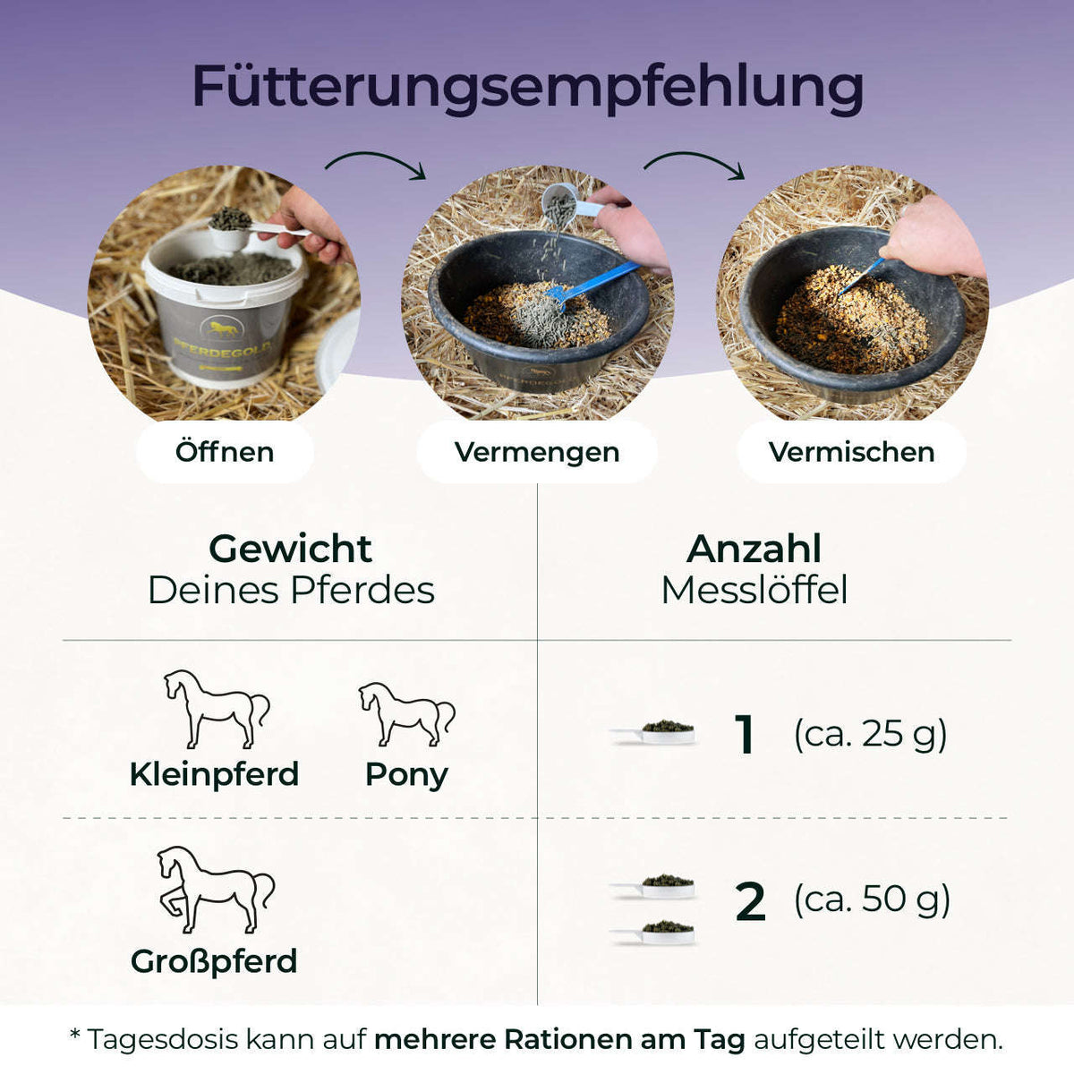 Magnesium Namma Markt