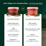 Muskeln+ Namma Markt
