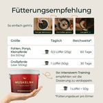 Muskeln+ Namma Markt