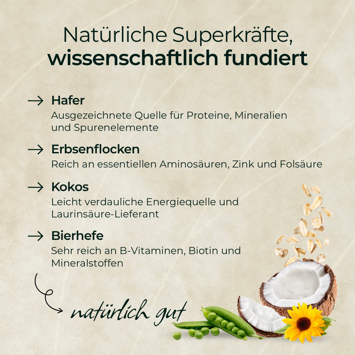Goldmüsli® Sport Plus