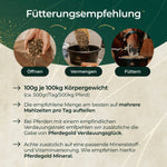 Goldmüsli® Sport Plus
