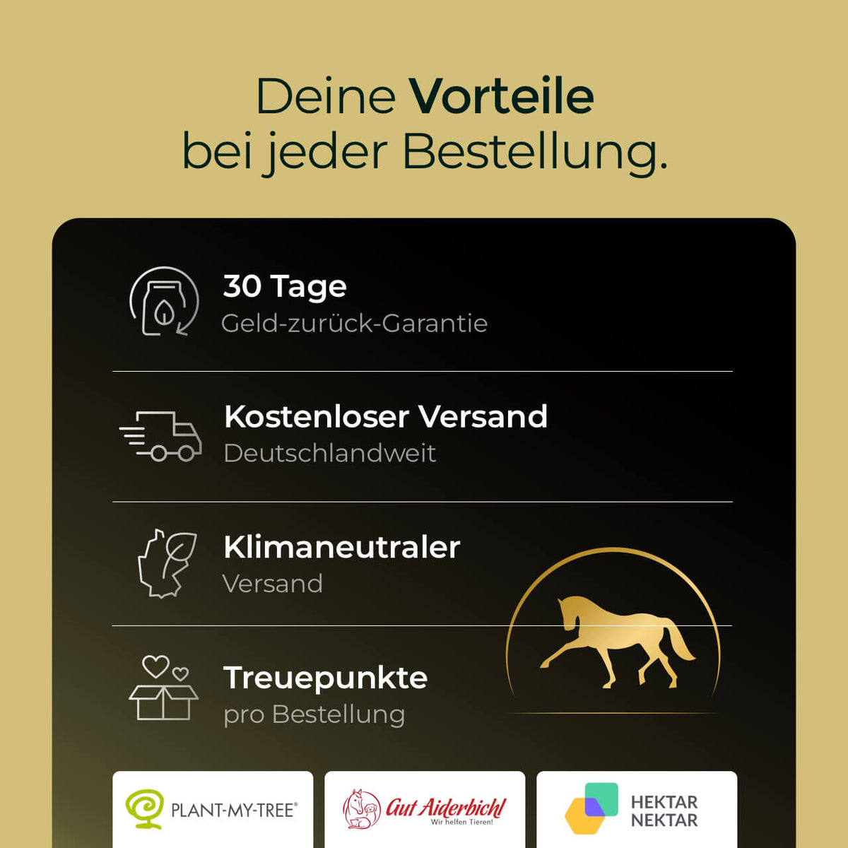 Futterschüssel mit Deckel Namma Markt