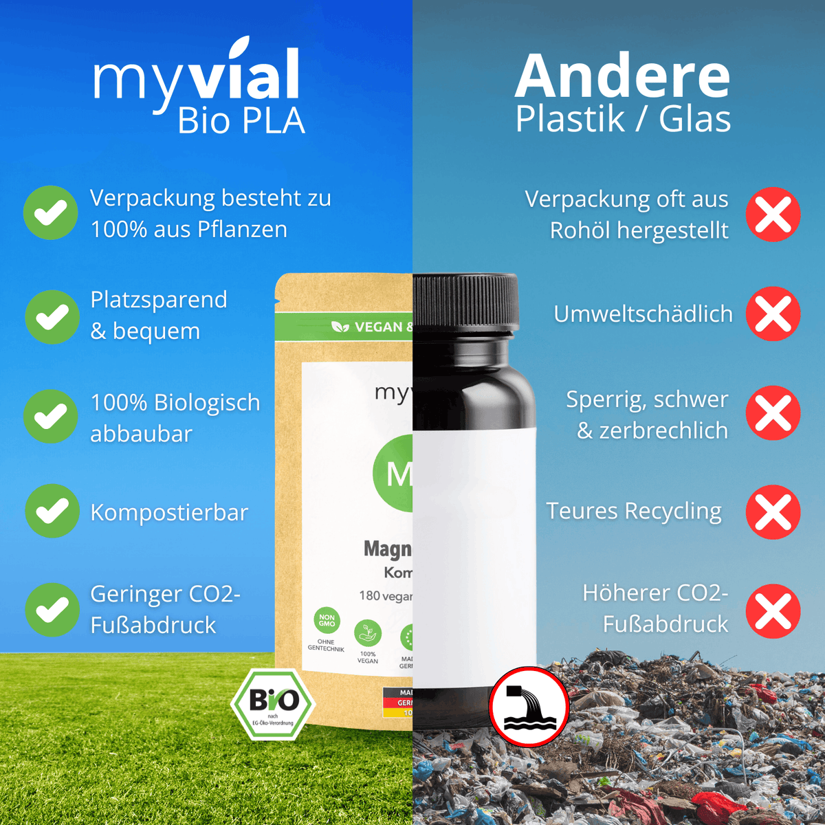 Magnesium Komplex Kapseln Namma Markt