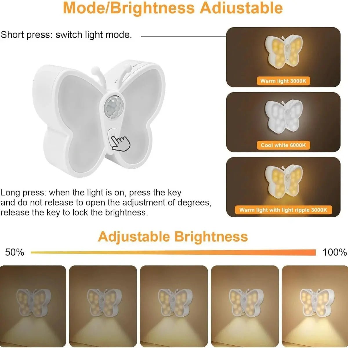 Mini Butterfly LED Wall Light