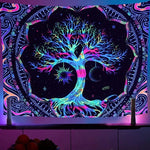 Mand UV Schwarzlichtposter