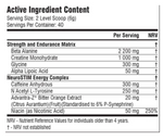 Hellfire Pre Workout - Blueberry 240g