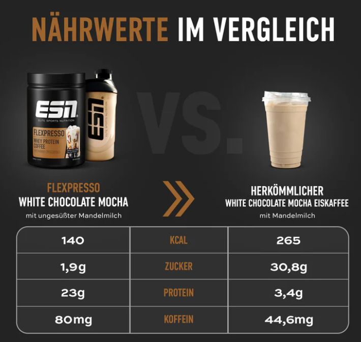 ESN - Flexpresso Protein Coffee - Coffe| 908g Dose