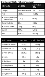 EAA (Essentielle Aminosäuren) Kirsche - 500g