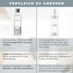Sensitive Calm Shampoo