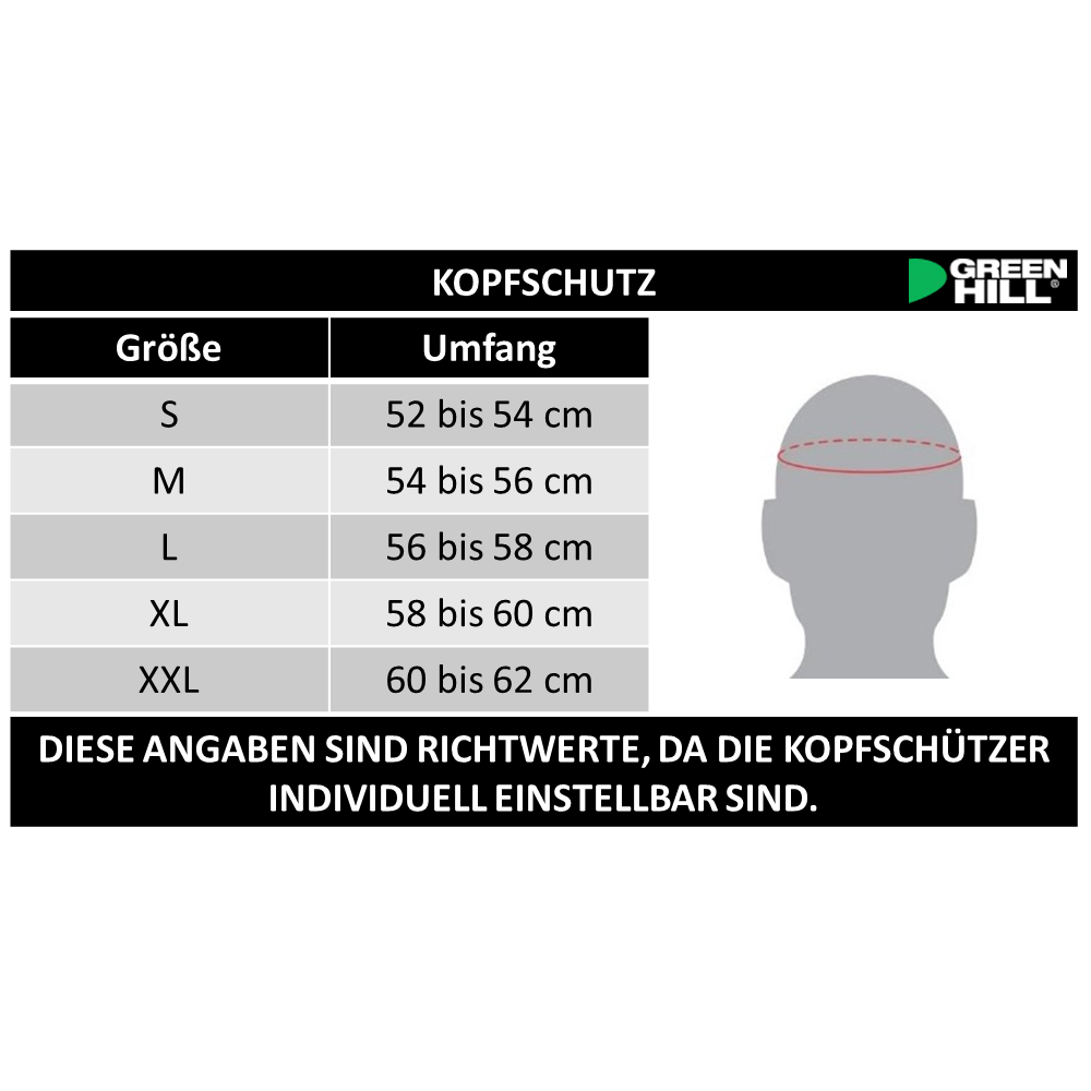Kopfschutz POISE - KUNSTLEDER