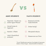 Spülbürste Holz Naturborsten aus Agave (soft) Plastikfrei + Vegan