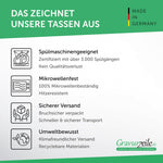 Bedruckte Tasse Muttertag