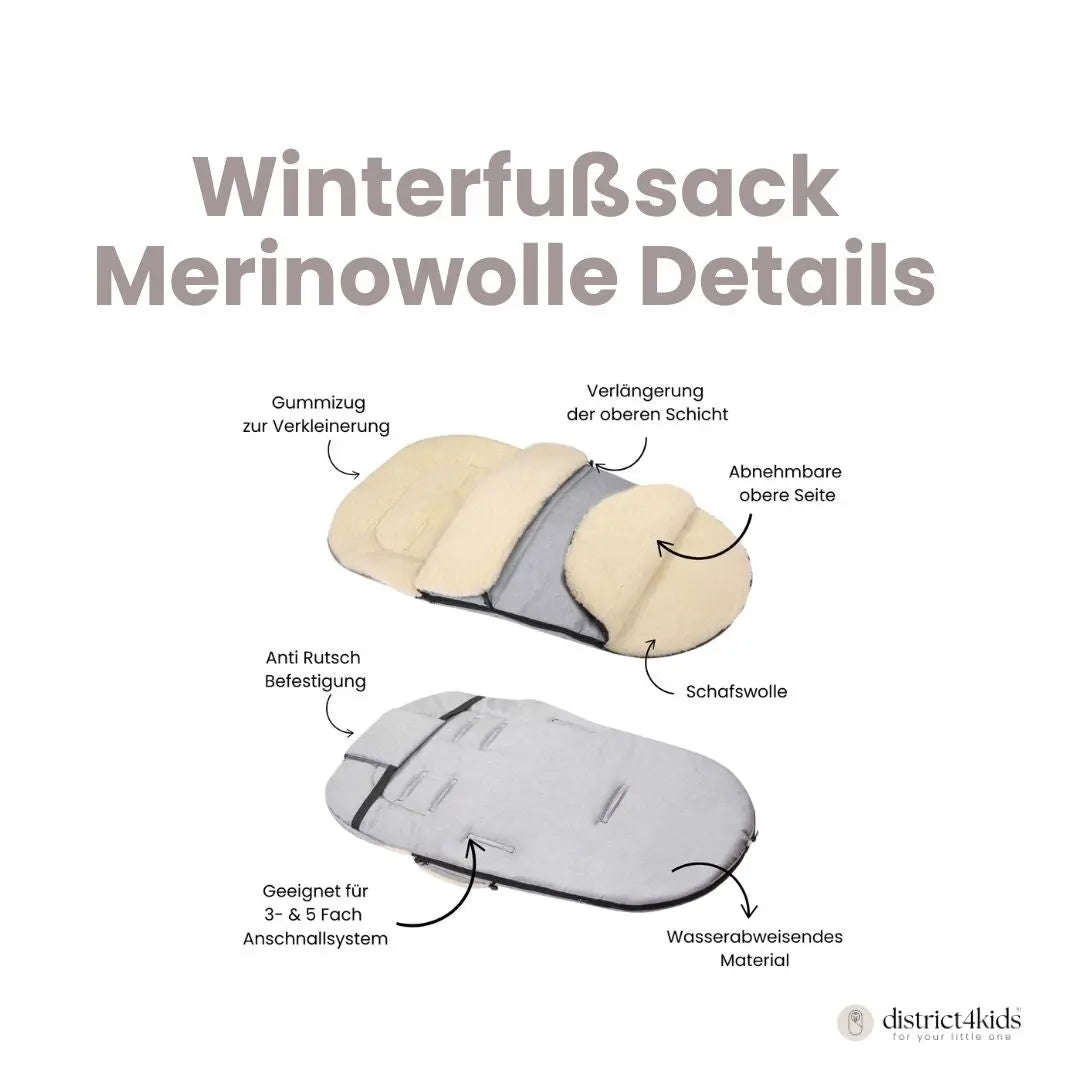 Winterfußsack Merino – wasserabweisend & warm Namma Markt