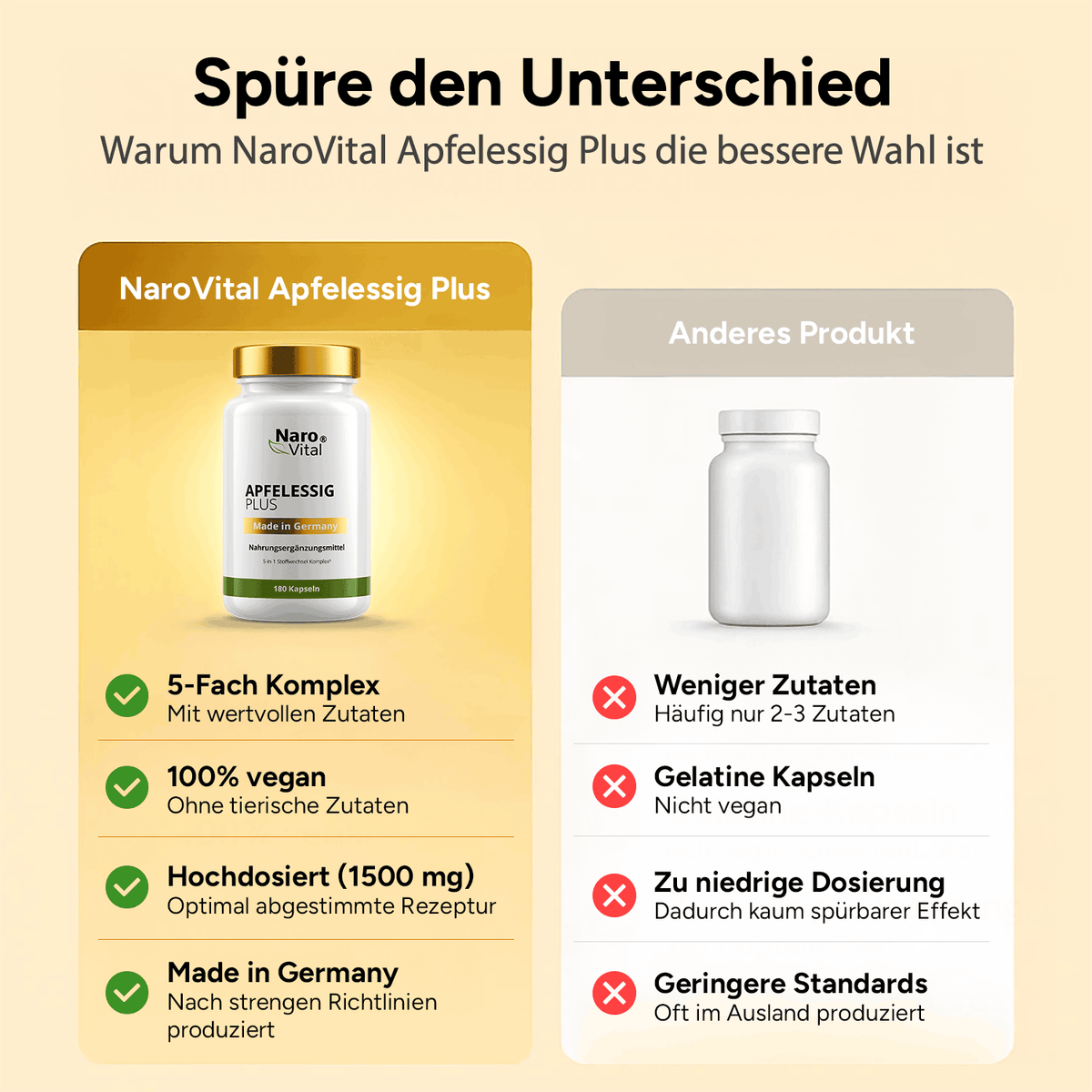 Apfelessig Plus Namma Markt