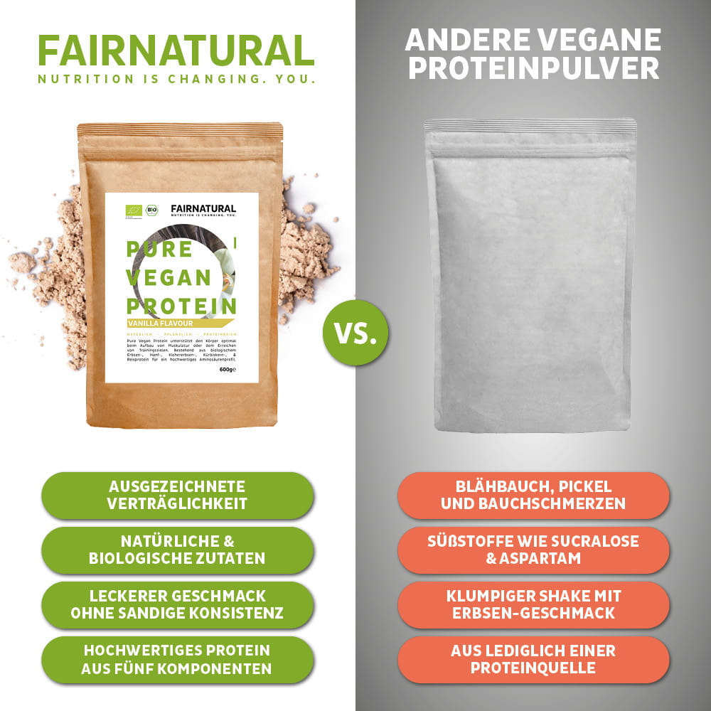 Bio Veganes Proteinpulver Vanille ohne Soja Namma Markt