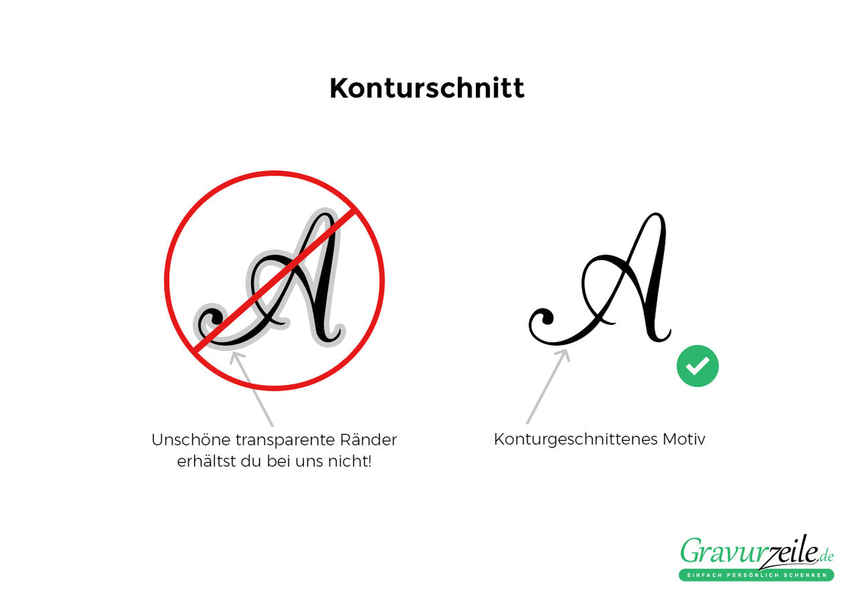 Wandsticker Set Einhorn & Sterne