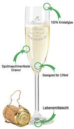Stölzle Lausitz Sektglas mit Gravur "Wir Sagen Ja"