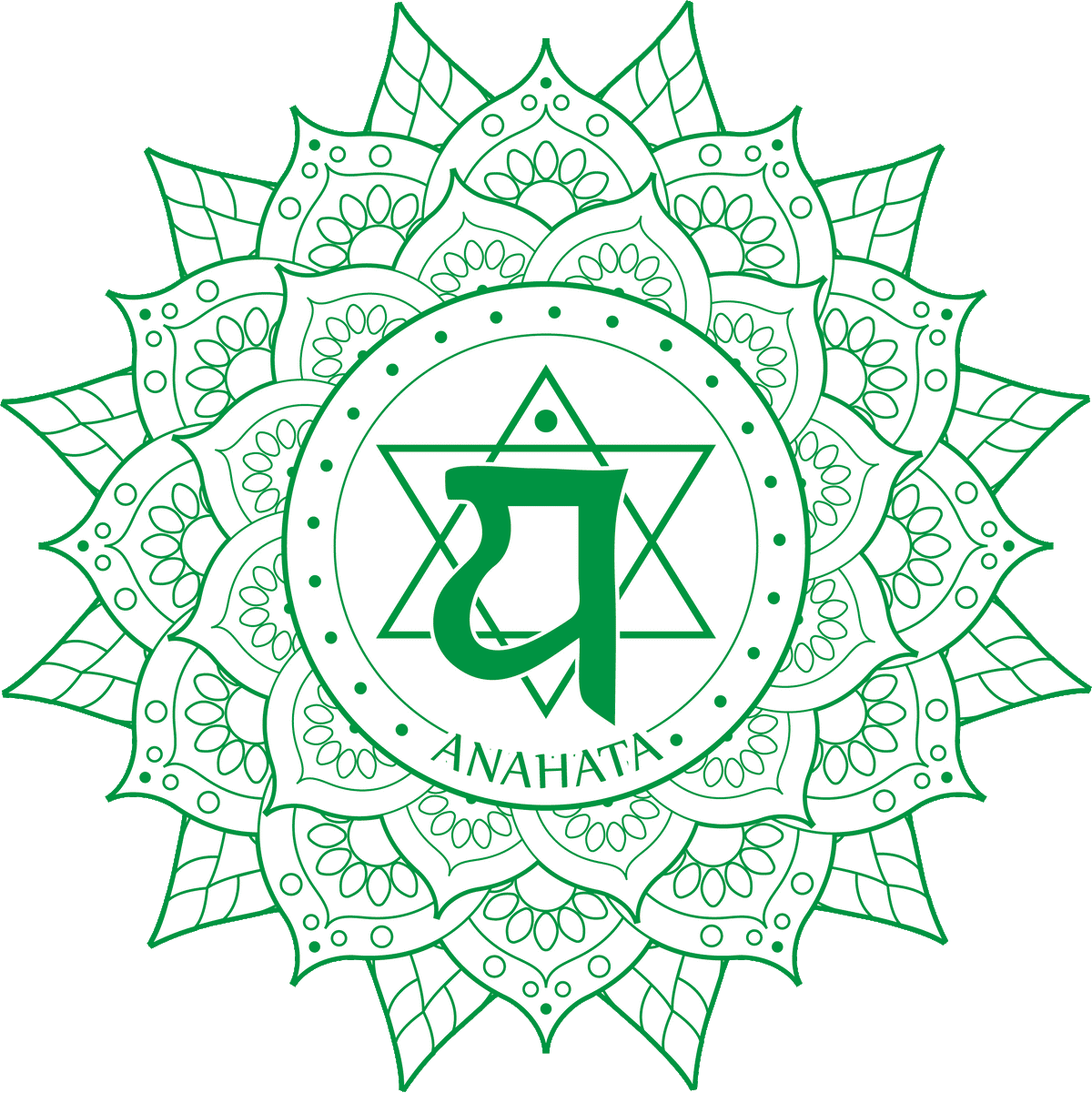 Anahata-Chakra