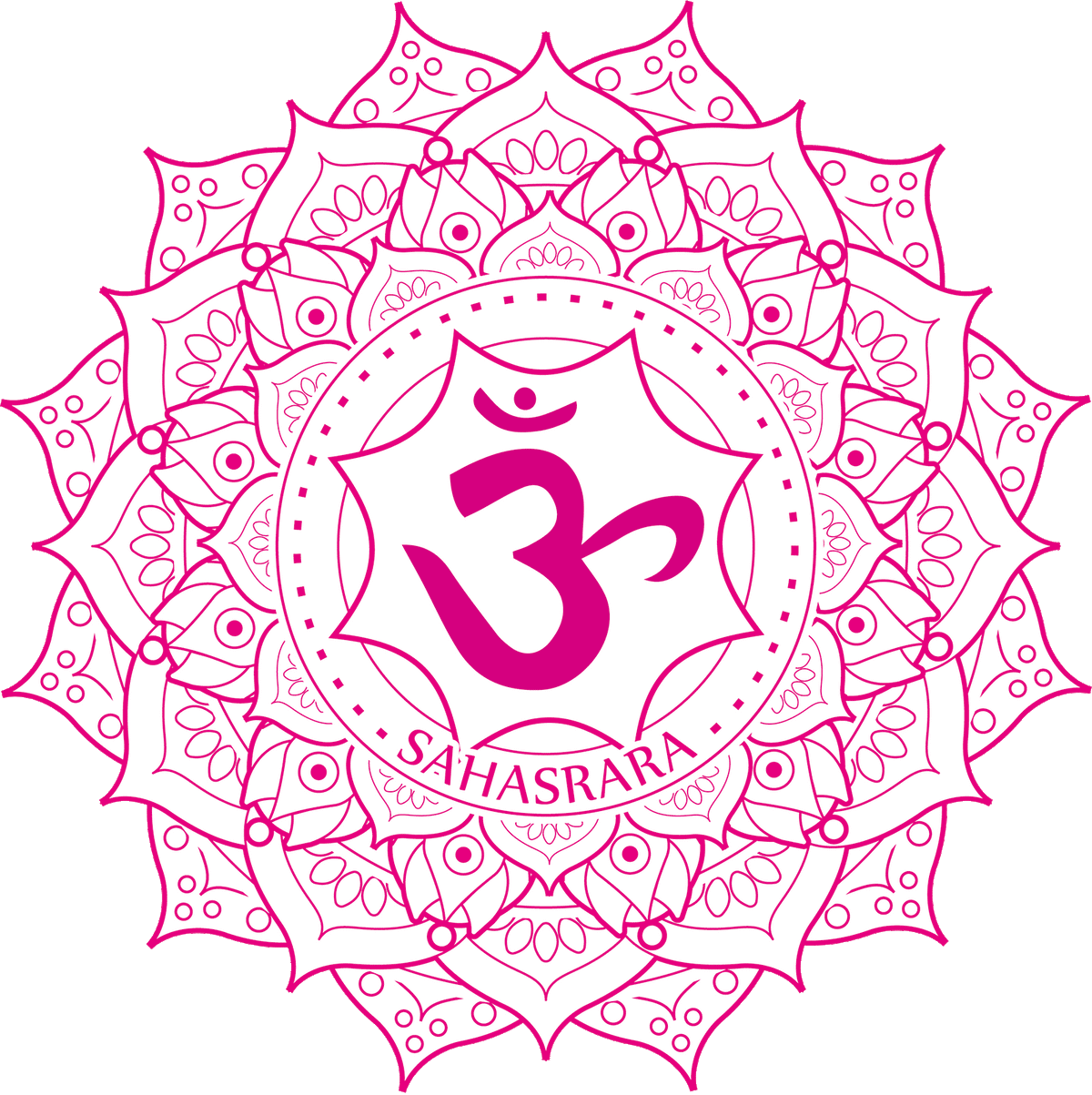 Sahasrara-Chakra