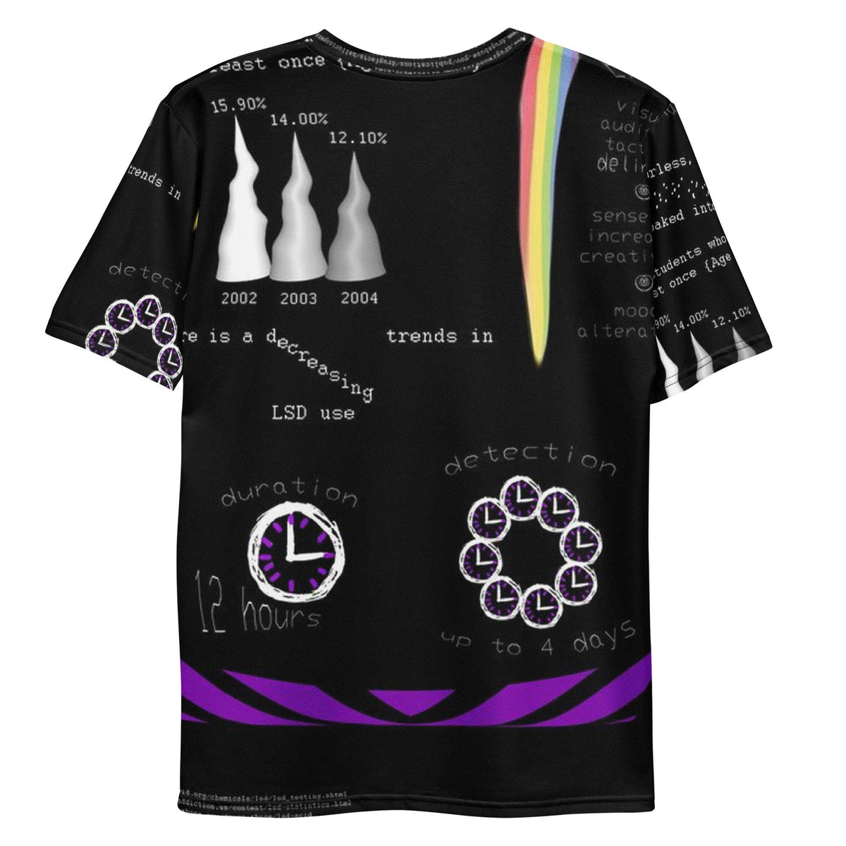 Hallucination Graphic T-Shirt