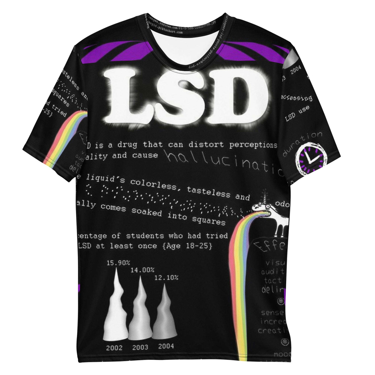 Hallucination Graphic T-Shirt