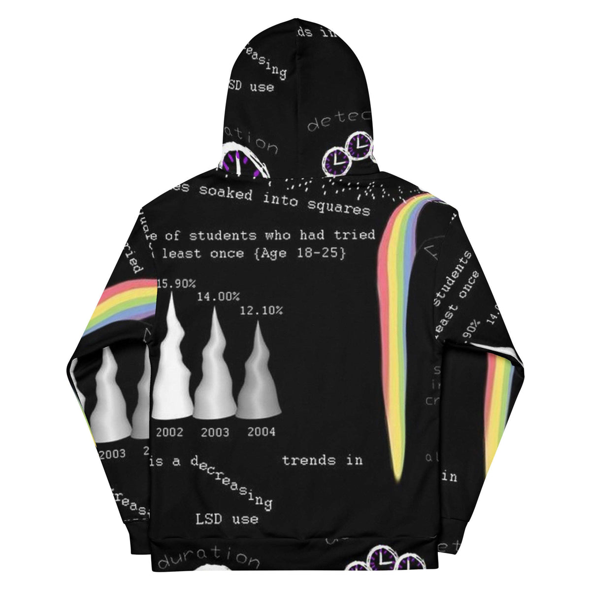 LSD Graphic Hoodie