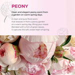 BOM Peony Garden Perfume Body Mist 110 ml