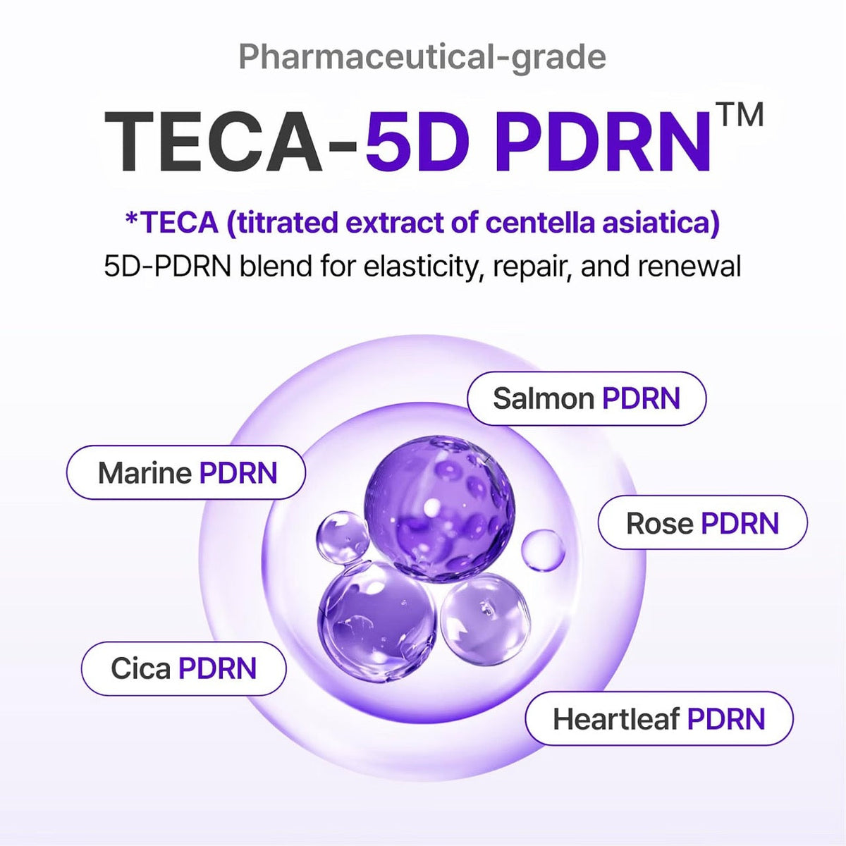 Centellian24 Expert Madeca Cream Active Renew PDRN 50 ml