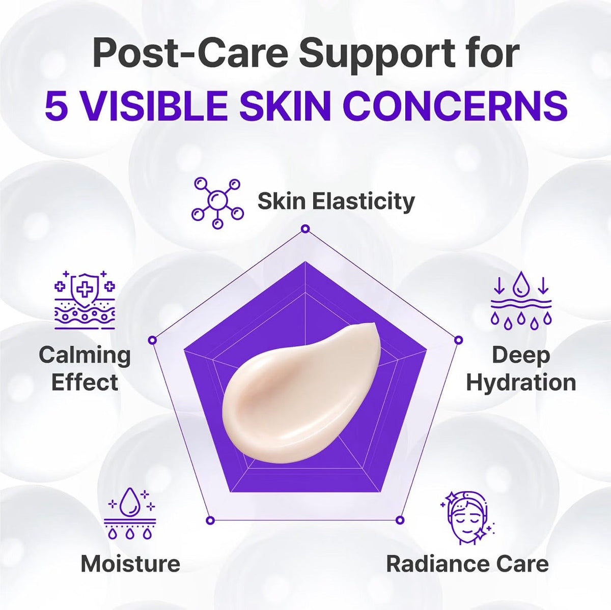 Centellian24 Expert Madeca Cream Active Renew PDRN 50 ml