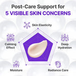 Centellian24 Expert Madeca Cream Active Renew PDRN 50 ml