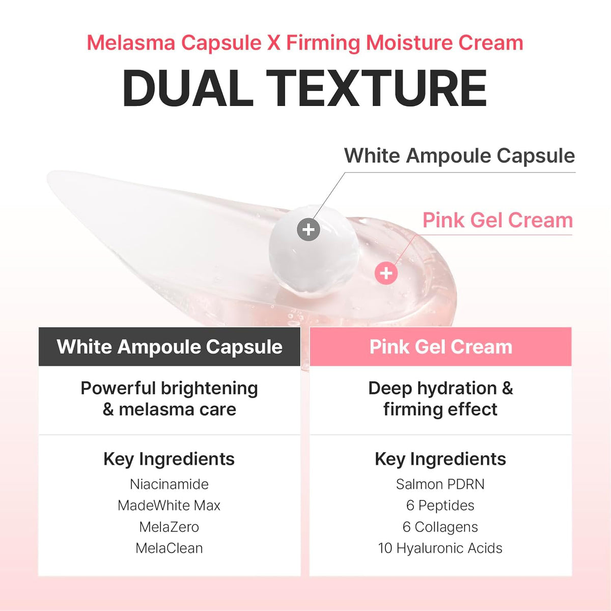 Centellian24 Madeca Mela Capture Ampoule Capsule Cream 55 ml