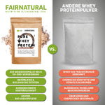 Bio Whey Protein Pulver Schoko